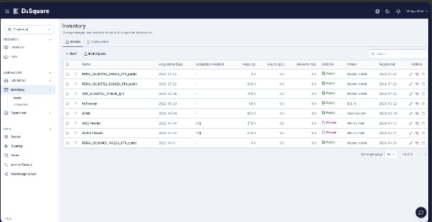 Inventory screen tracking quantity and history of materials and mixtures