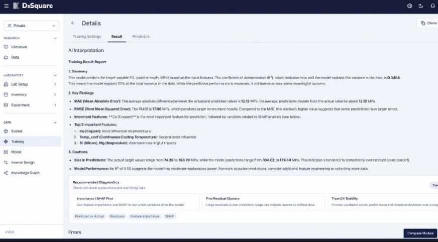 Training result report in D3Square: summary, key findings, important features, and cautions written in plain language